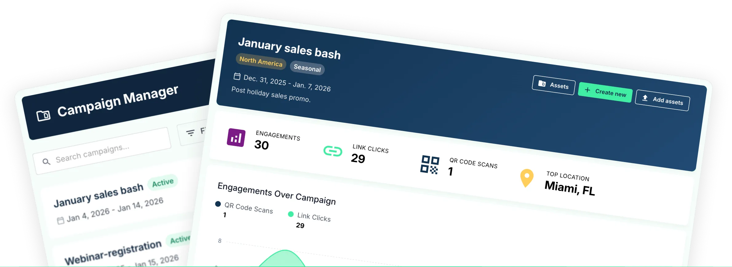 Campaign Dashboard