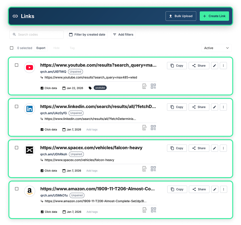 Link Management Dashboard showing URL list