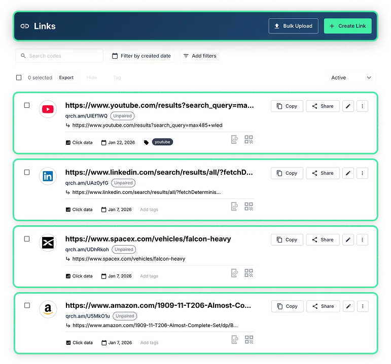Link Management Dashboard showing URL list