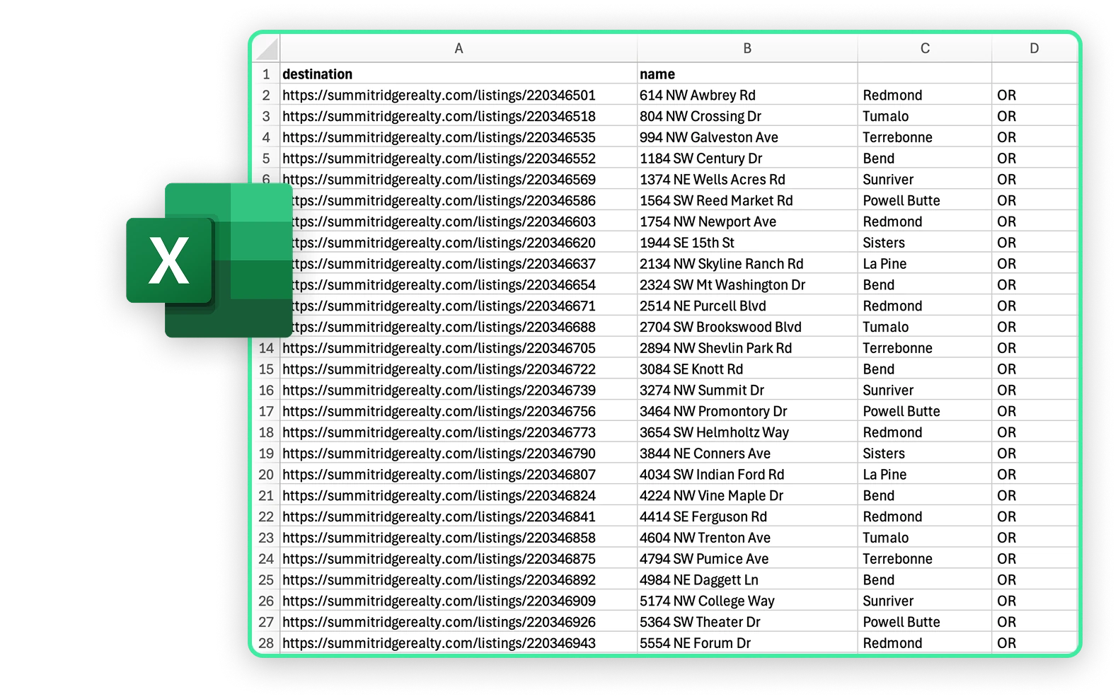Spreadsheet of property listing destinations and names ready for bulk upload