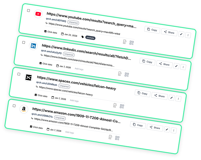 QR Chameleon dashboard showing organized short links