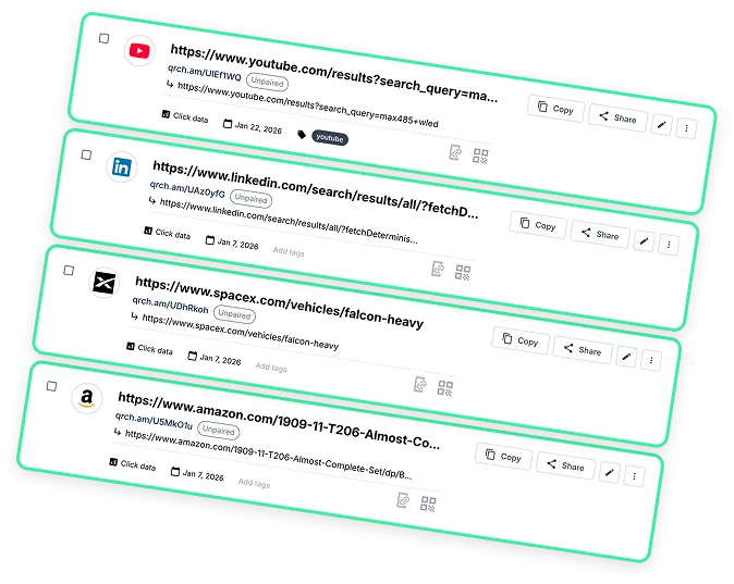 QR Chameleon dashboard showing organized short links